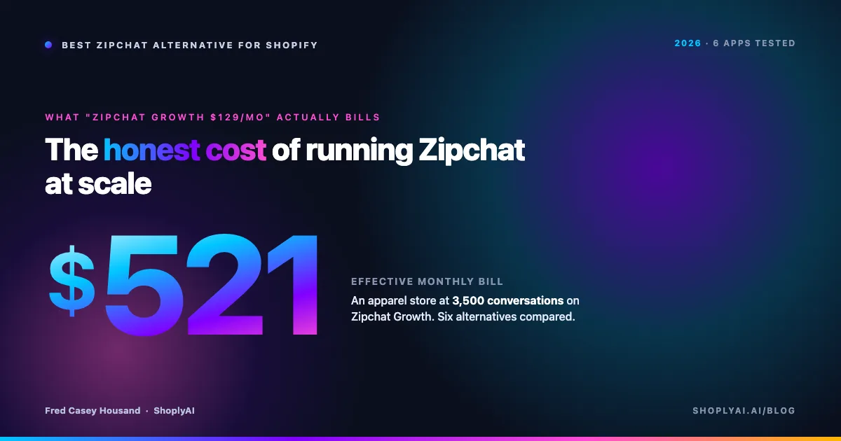 Best Zipchat Alternative for Shopify in 2026: 6 Compared