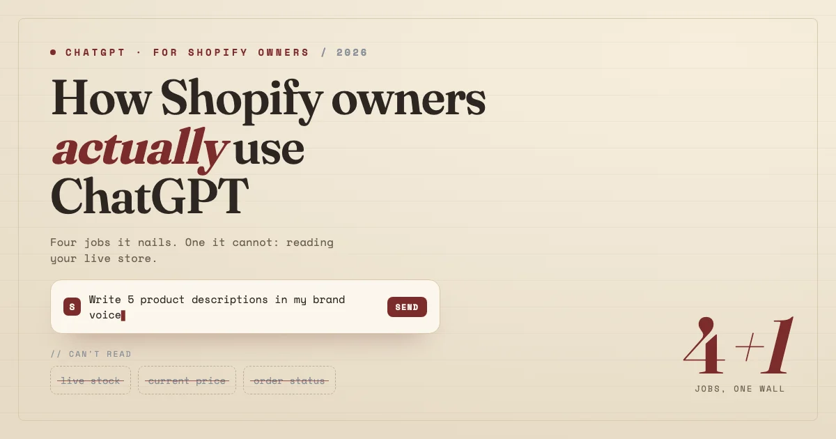 How Shopify Owners Actually Use ChatGPT in 2026