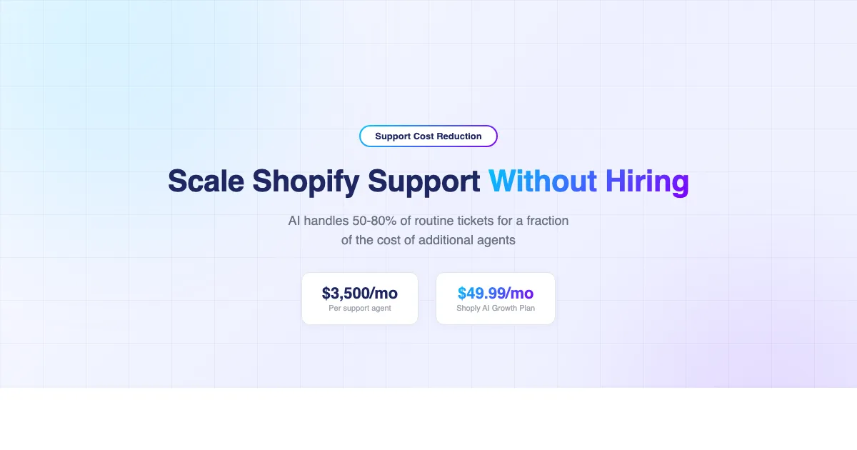Scalable Shopify Support Without Hiring More Agents